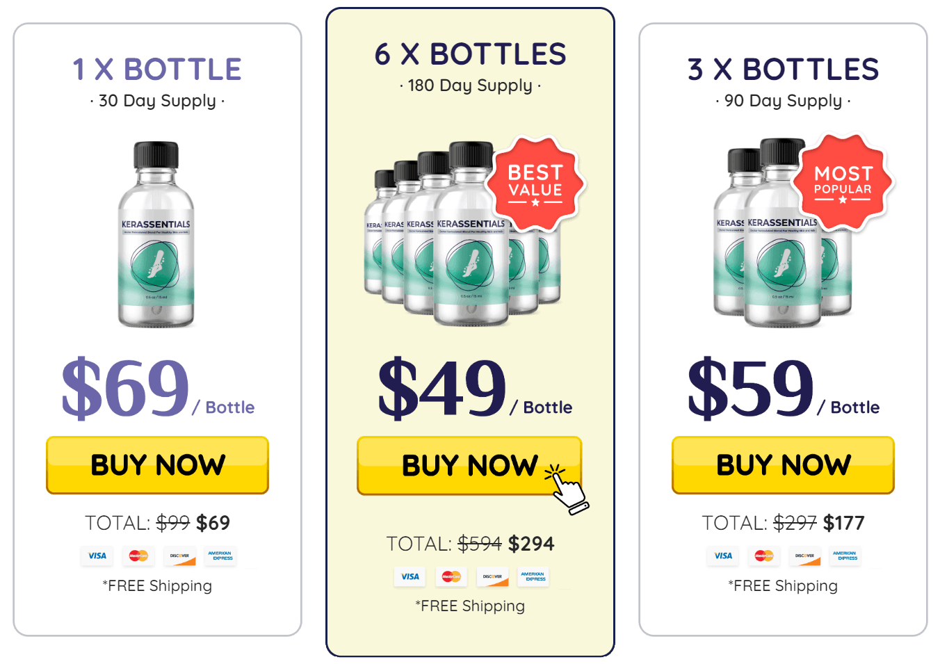 Kerassentials Nail Fungus Oil bottle 